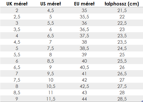 Cipő mérettáblázat