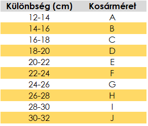 kedvezmény